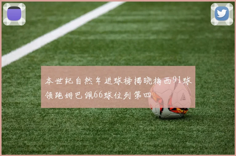 本世纪自然年进球榜揭晓梅西91球领跑姆巴佩66球位列第四