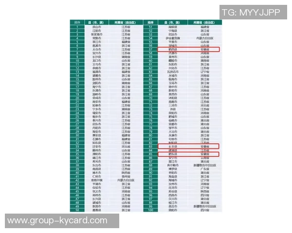 库迪西亚高层表示罗杰斯任命将助力俱乐部跻身亚洲顶尖行列 库迪西亚高层表示罗杰斯任命将助力俱乐部跻身亚洲顶尖行列