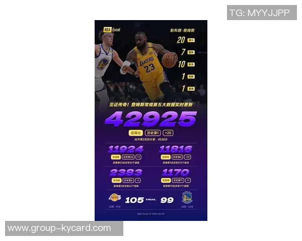 詹姆斯缺阵湖人勇士对决预测湖人胜率略高于勇士 詹姆斯缺阵湖人勇士对决预测湖人胜率略高于勇士