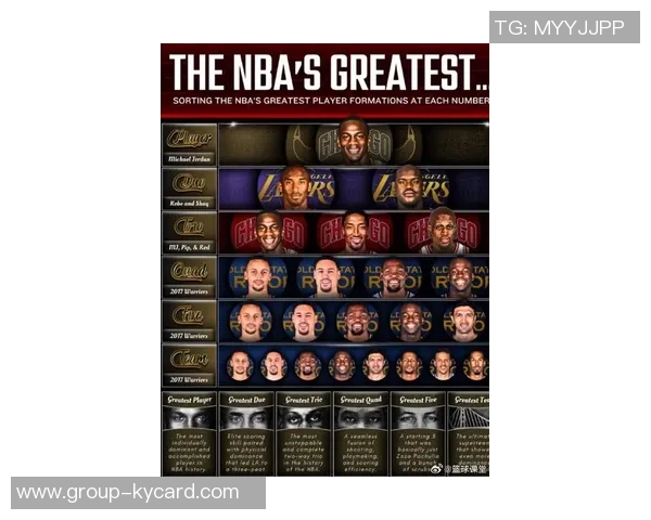 富保罗称詹姆斯科比库里皆可与乔丹并肩竞争的传奇球员 富保罗称詹姆斯科比库里皆可与乔丹并肩竞争的传奇球员