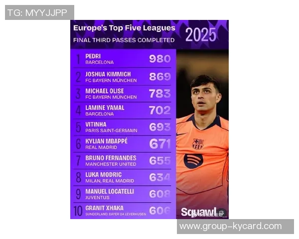 本世纪五大联赛最快达成100球的球员排名C罗领衔苏亚雷斯凯恩紧随其后 本世纪五大联赛最快达成100球的球员排名C罗领衔苏亚雷斯凯恩紧随其后